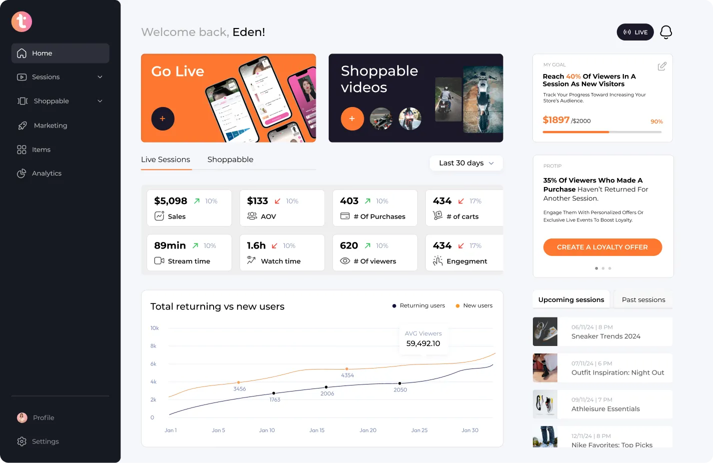 Dashboard showing live session analytics with sales, AOV, purchases, carts, stream time, watch time, viewers, and engagement metrics, a graph comparing returning vs new users, and upcoming session schedule.